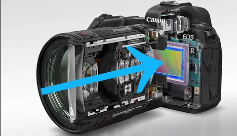 The Exposure Triangle: Something Every New Photographer Should Master