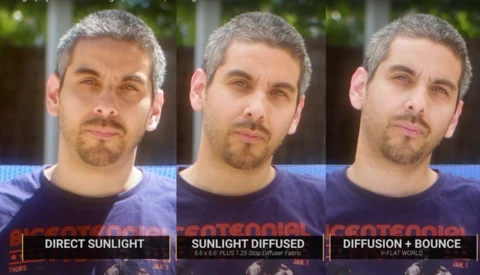 Creating High-End Lighting Without Strobes or Hot Lights