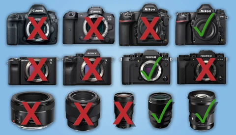 These Sources Will Help You Find the Right Photography Gear