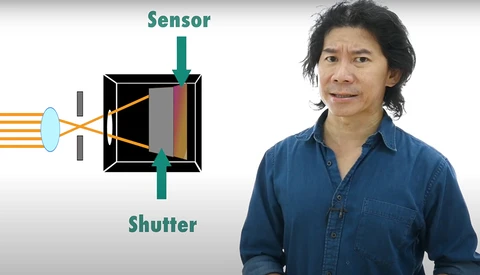 Why Do We Need HSS for Flash Photography?