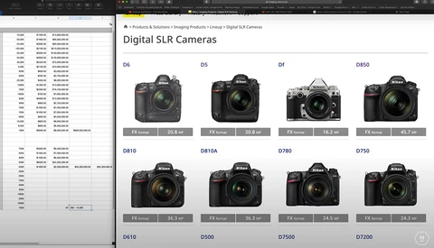 What Does the Future Hold for Nikon?
