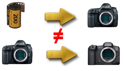 The Change From DSLR to Mirrorless Is Not Like Film to Digital