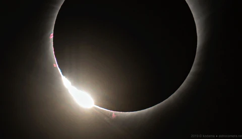 Looking Ahead to Future Eclipses