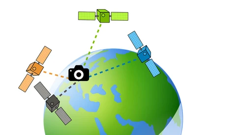 Illustration of satellites orbiting Earth capturing imagery from different angles.