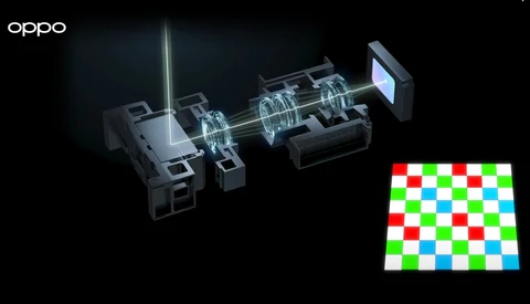 Diagram illustrating an optical imaging system with lens elements, light paths, and a color chart test target.