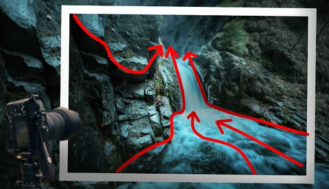 Camera on tripod positioned to photograph a mountain stream with red compositional lines overlaid on the scene.