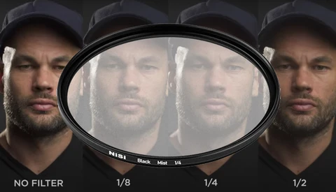 Comparison of portrait lighting with NISI neutral density filters showing decreasing exposure from no filter through 1/8, 1/4, and 1/2 density stages.