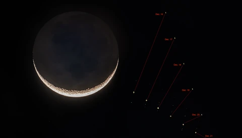 Crescent moon with labeled stars and celestial objects marked with red text annotations.