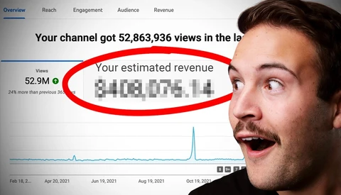 Screenshot of YouTube Analytics dashboard showing 52.9M views and estimated revenue figure highlighted in red circle.