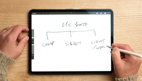 Handwritten diagram on tablet showing EVC HWID breakdown with three columns labeled CHIP, SOCKET, and LIGHT WITH.