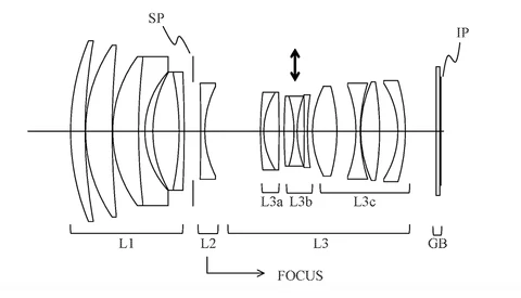 Diagram of a camera lens optical design showing multiple lens elements and focusing mechanism.