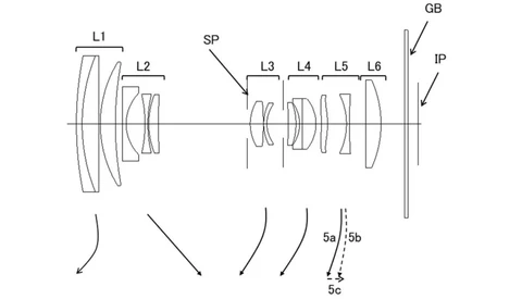 Diagram of a camera lens optical system showing internal glass elements and light path.