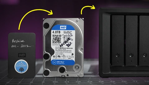 Diagram showing data migration from a labeled external hard drive through a WD Blue 4TB hard drive to a network storage device.