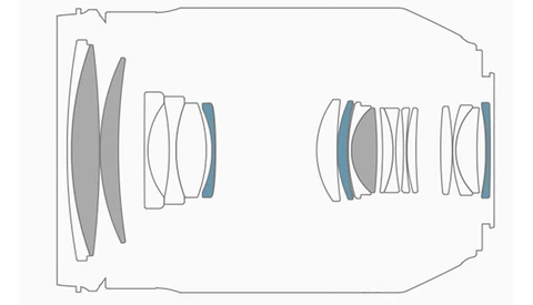 Diagram of lens cross-section showing internal optical elements and glass groups.