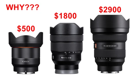 Graphic comparing three wide-angle lenses at different price points: $500, $1800, and $2900.
