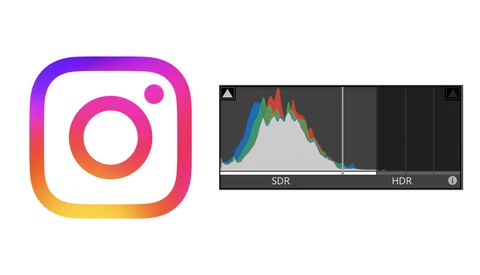 Screenshot showing Instagram logo alongside a histogram displaying SDR and HDR color distribution curves.