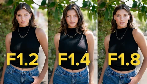 Three side-by-side portraits demonstrating aperture settings F1.2, F1.4, and F1.8 with varying depth of field.