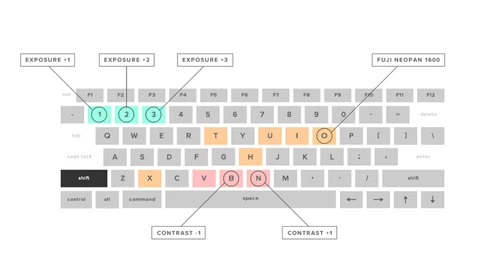 VSCO Introduces Keys, A Keyboard Shortcut Tool For Lightroom
