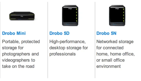 Drobo Mini, 5D, and 5N Preliminary Review
