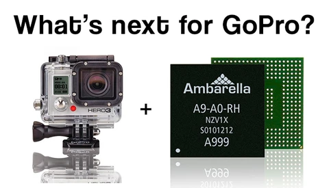 What's Next for GoPro: What We Might See in a Hero4