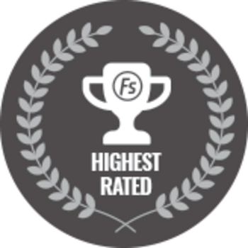 Critique the Community: Highest Rated