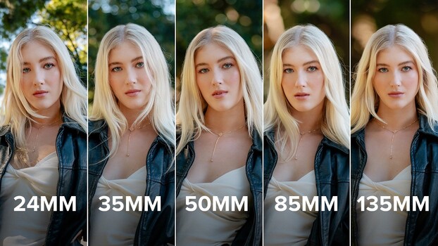 Focal Length's Impact on Portrait Distortion