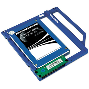 Data Doubler Data Doubler