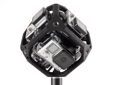 GoPro Spherical Kolor Rigging