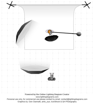 Lighting diagram