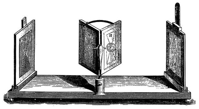 Wheatstpne's Stereoscope