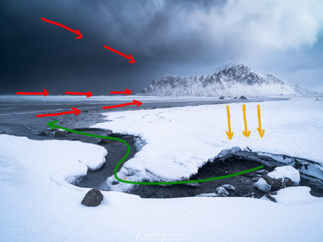 Try to guide the eye through the image, leaving no escape. Lines are really important, but always remember, there are also other elements in an image that are important. Light and dark, for instance.