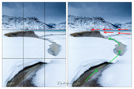 The rule of thirds show four points of interest where the axis make intersections. But these are not the lines in an image to search for. The real lines could guide the viewers' eye towards the intersection points. Just like in this example
