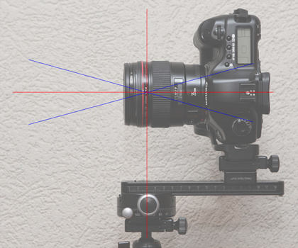 By rotating the camera over the nodal point, you can avoid parallax errors completely.