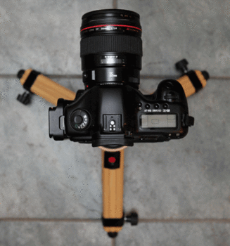 This is how the camera is rotated. The location of the lens is changing dramatically. This is how parallax error arise.