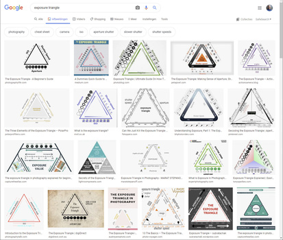 A search on Google will show a lot of different versions of the exposure triangle
