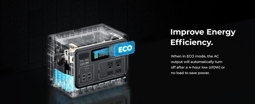 Portable power station with blue ECO mode badge and digital display panel.