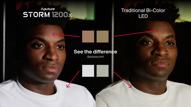 Side-by-side comparison of skin tone rendering under Aputure STORM 1200x versus traditional bi-color LED lighting.