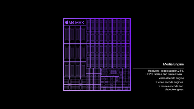 Diagram of Apple M4 MAX chip architecture showing processor core layout and media engine components.