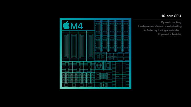 Schematic diagram of Apple M4 chip's 10-core GPU architecture with cyan circuit lines on black background.