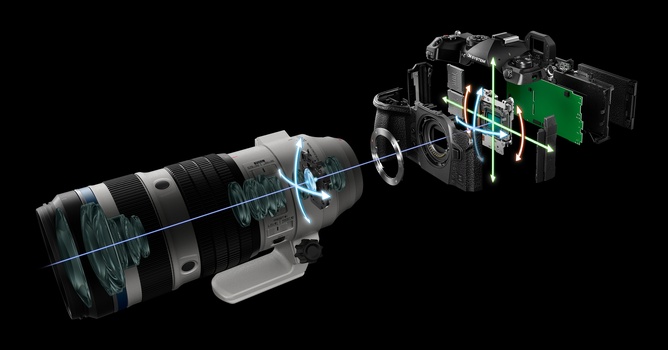 Diagram showing the internal optical and mechanical components of a camera lens and imaging system.