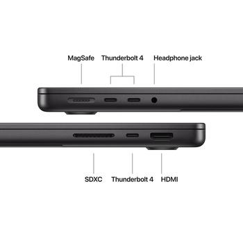 Diagram showing port locations on two laptop models with labeled connectors.