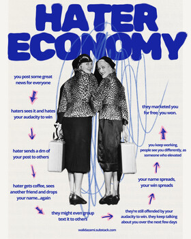 Infographic illustration titled 'Hater Economy' featuring two mirrored figures in vintage clothing with annotated arrows explaining how negative social interactions drive engagement