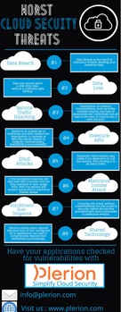 Image "cloud security solutions" by rachel roden