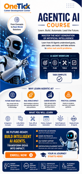 Image "Best Agentic AI Course in Faridabad" by Yugal Rawat