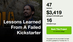 Thinking Of Crowdfunding Your Next Video Project? Learn From My Failed Attempt