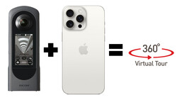 Diagram showing a Ricoh 360° camera and iPhone 12 Pro combining to create a 360-degree virtual tour.