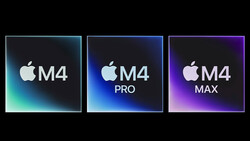 Graphic showing three Apple M4 chip variants: M4, M4 Pro, and M4 Max with gradient backgrounds.