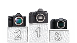 Illustration of three DSLR and mirrorless cameras positioned on a podium with numbered placards.
