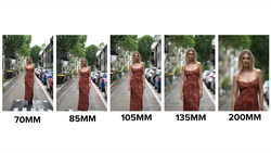 Woman in rust-colored dress photographed from same position with five different focal lengths, showing progressive compression and framing changes.