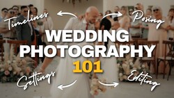 Graphic titled "Wedding Photography 101" with four labeled arrows pointing to key topics: Timeliness, Posing, Settings, and Editing.